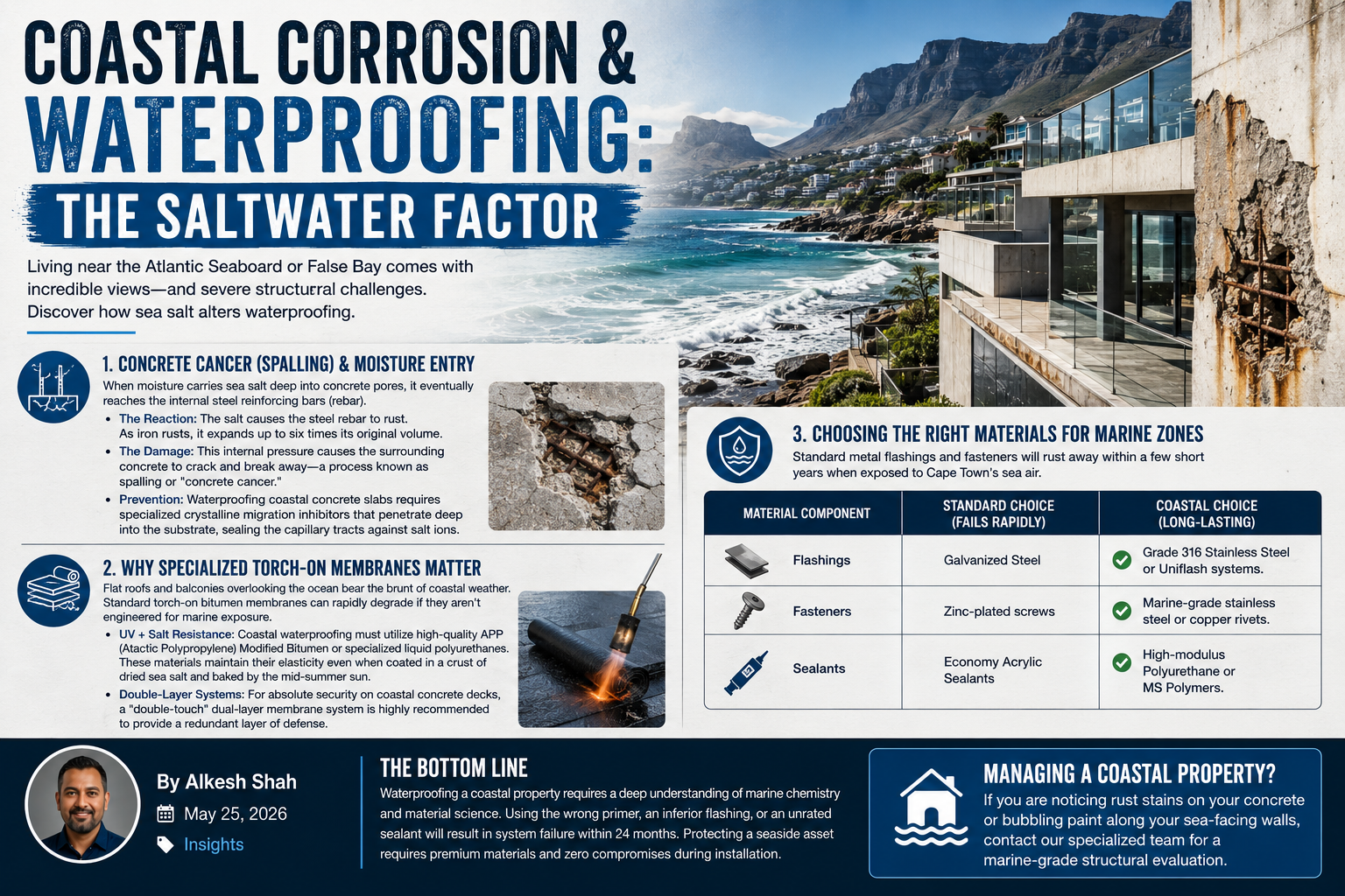 Waterproofing in Stellenbosch & the Cape Winelands - The Complete Property Owner's Guide